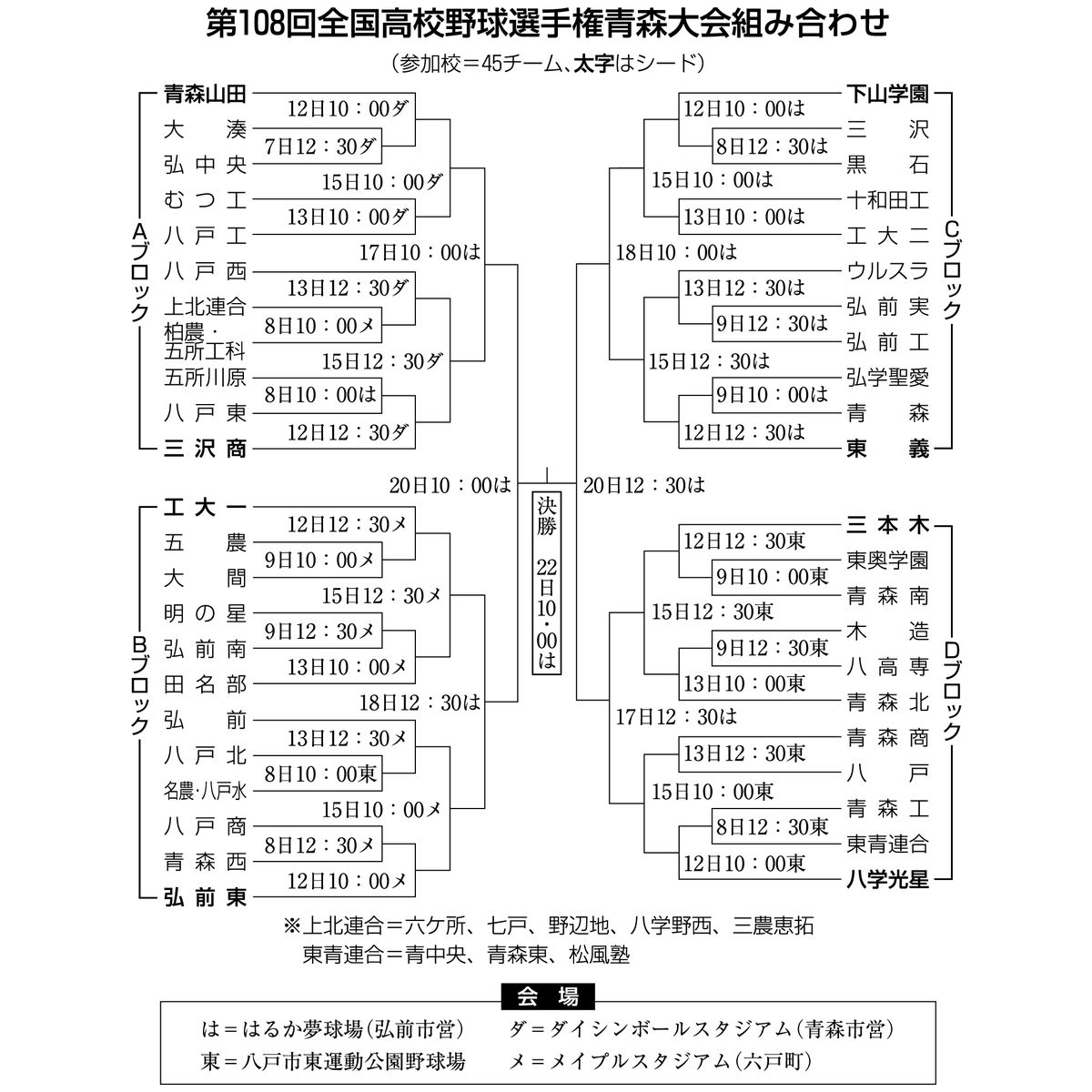 ★キャプション★