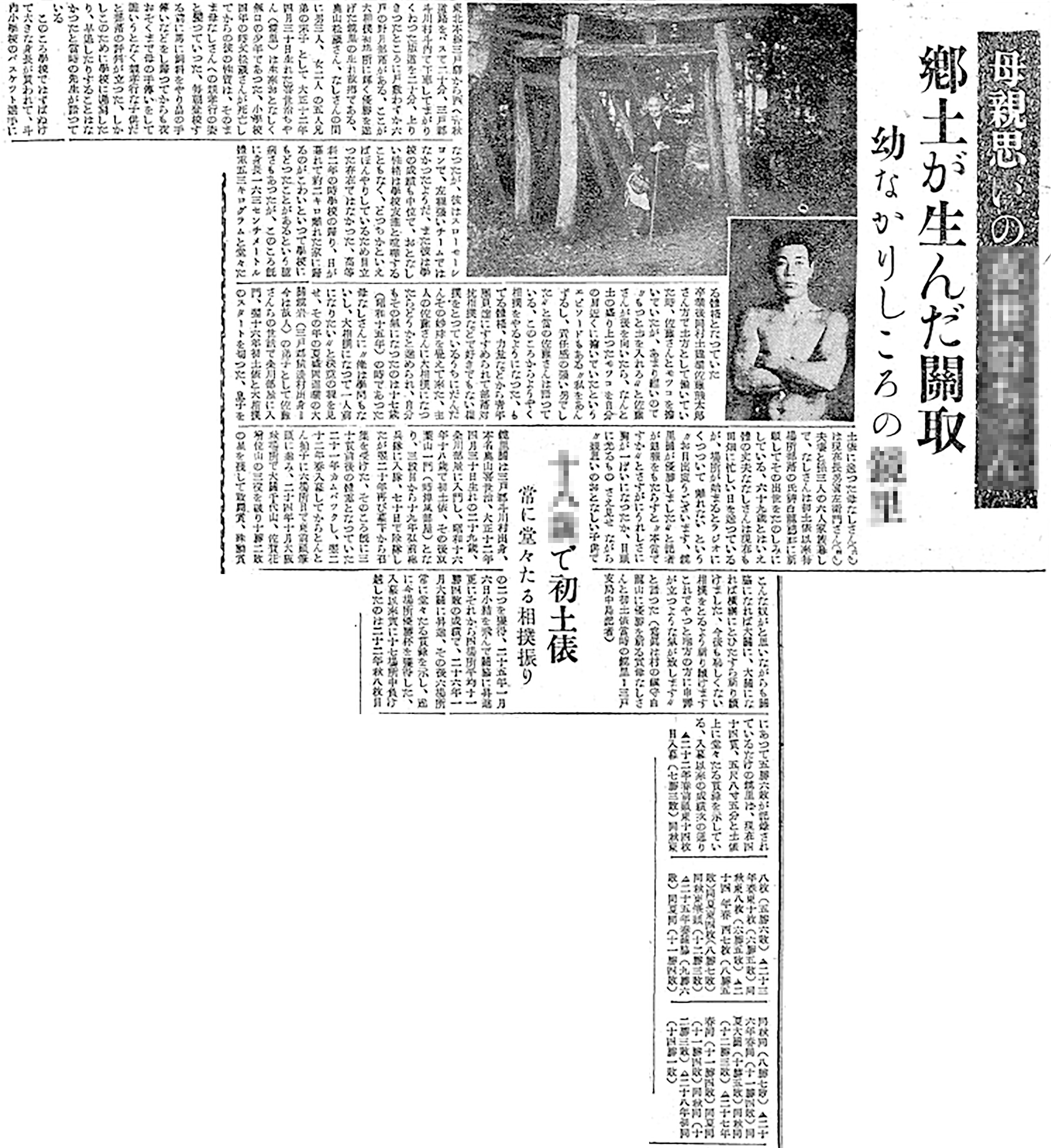 １９５３年１月２８日の記事